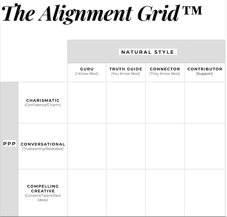 Alignment grid как убрать с экрана сетку